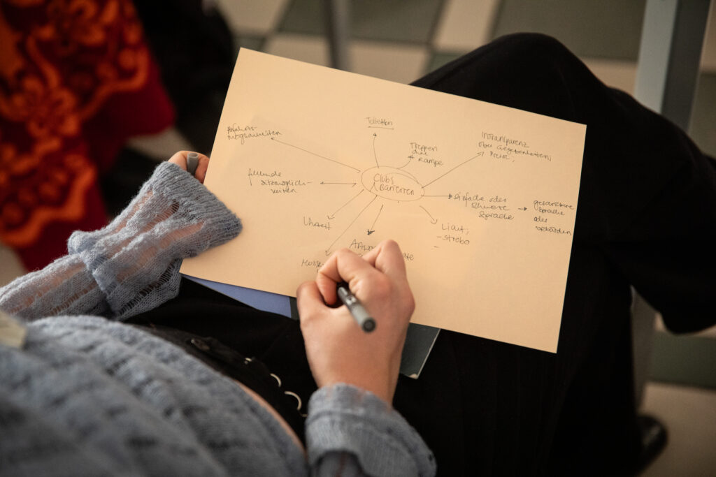 picture of a handdrawn mindmap that shows a basic awareness concept for a club